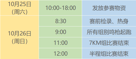 2025愛徒野昆明滇池“愛在深秋”為愛奔跑(賽事規(guī)程)（5）