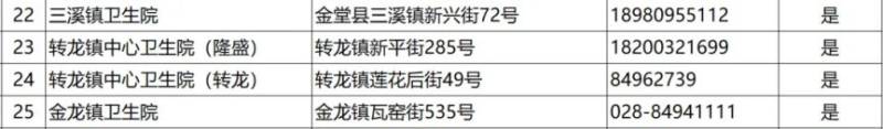 2024成都各區(qū)犬傷門診一覽(46) 2024成都各區(qū)犬傷門診一覽(46)