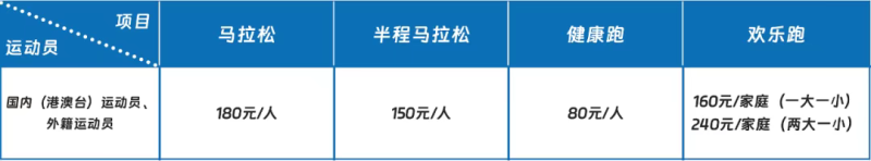 2025太原馬拉松(賽事規(guī)程)(4) 2025太原馬拉松(賽事規(guī)程)(4)