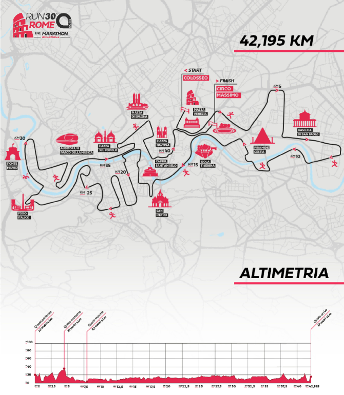 2026年羅馬馬拉松(賽事規(guī)程)(4) 2026年羅馬馬拉松(賽事規(guī)程)(4)