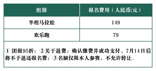 2025萊州(石都)半程馬拉松(賽事規(guī)程)(4) 2025萊州(石都)半程馬拉松(賽事規(guī)程)(4)