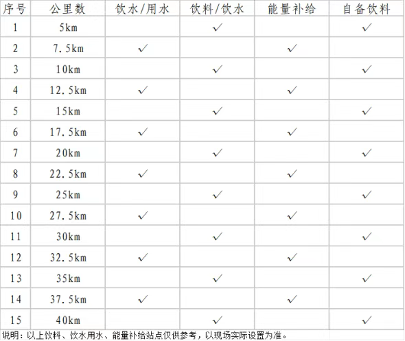 2025哈爾濱馬拉松(賽事規(guī)程)(3) 2025哈爾濱馬拉松(賽事規(guī)程)(3)
