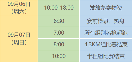 2025愛徒野大理洱?！扒锾斓耐挕卑氤恬R拉松(賽事規(guī)程)（5）