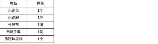 2025服務(wù)者樂跑(賽事規(guī)程)（2）