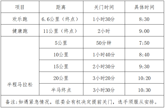 2025巴東野三關(guān)半程馬拉松(賽事規(guī)程) 2025巴東野三關(guān)半程馬拉松(賽事規(guī)程)