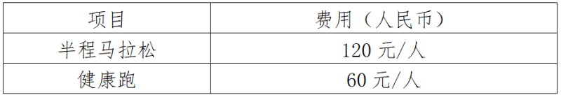 2025莒縣半程馬拉松(賽事規(guī)程)