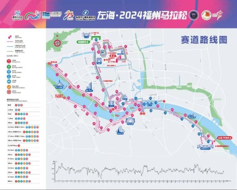 2024福州馬拉松鼓樓區(qū)市民出行提示 2024福州馬拉松鼓樓區(qū)市民出行提示