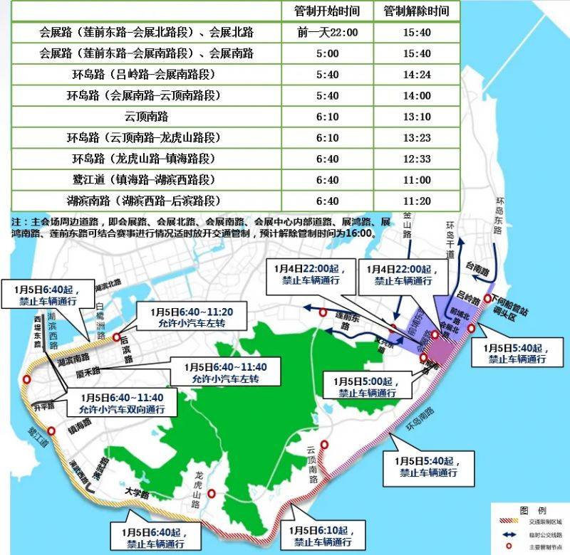 關(guān)于2025建發(fā)廈門馬拉松賽期間采取道路交通限行措施的通告