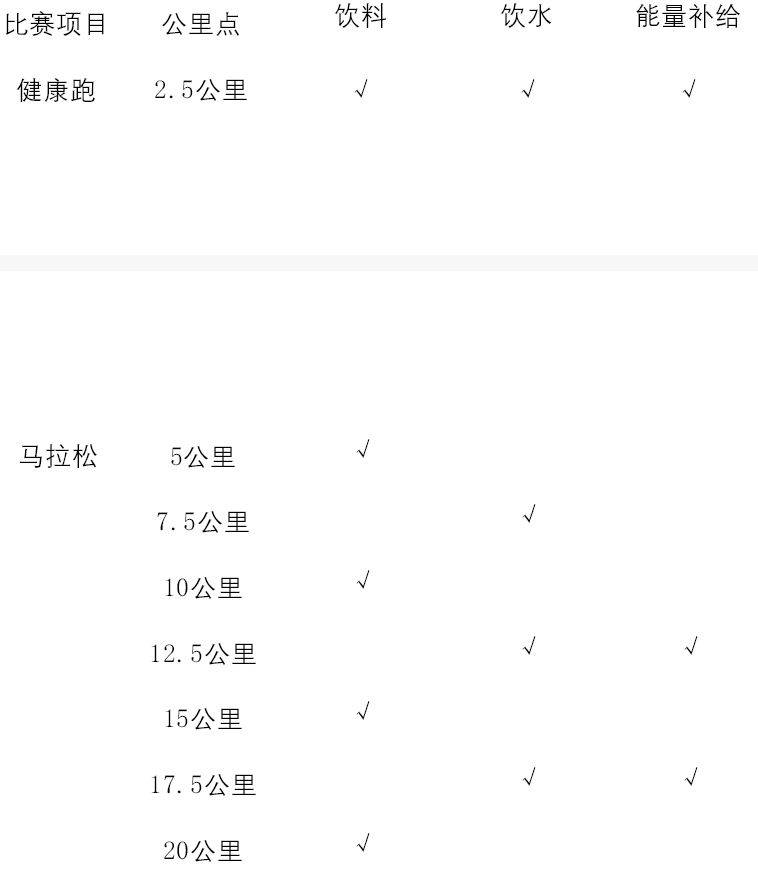 漳州2024華安土樓半程馬拉松競賽規(guī)程（完整版）（3）