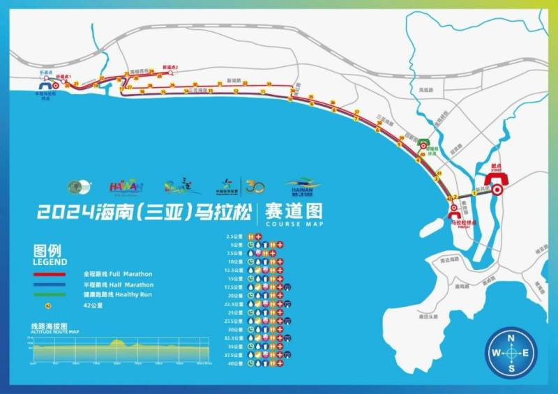 2024海南三亞馬拉松期間交通臨時管制安排