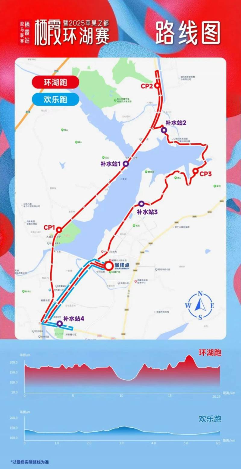 2025煙臺棲霞蘋果之都環(huán)湖賽信息匯總