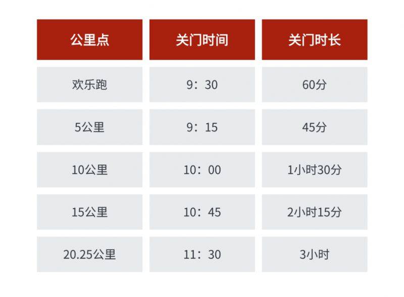 2025煙臺(tái)棲霞蘋(píng)果之都環(huán)湖賽競(jìng)賽規(guī)程
