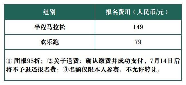 2025煙臺(tái)萊州半馬信息匯總