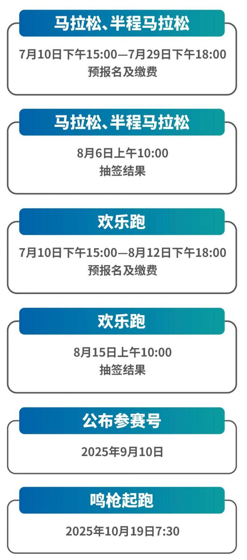 2025濰坊馬拉松2025開跑時間表