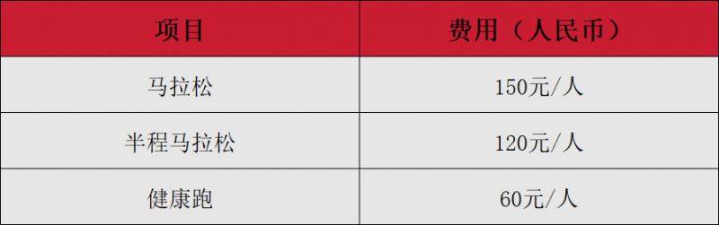 2025臨沂馬拉松報名費用 2025臨沂馬拉松報名費用