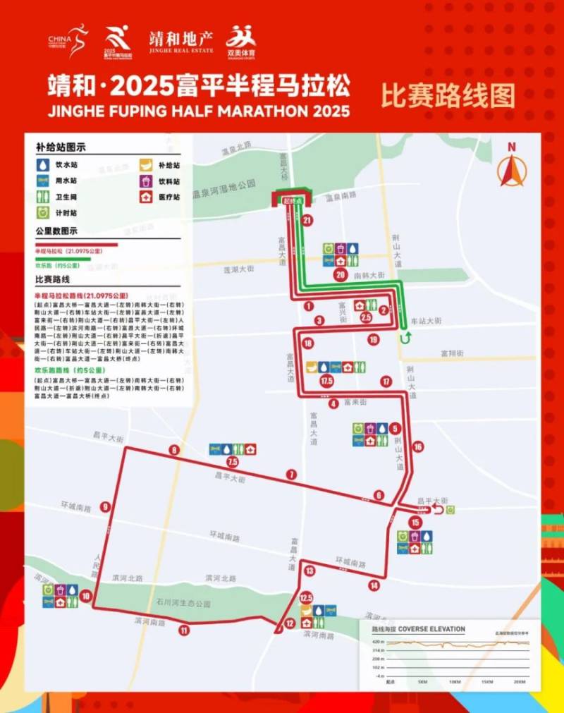2025陜西富平半程馬拉松報名入口+流程（4）