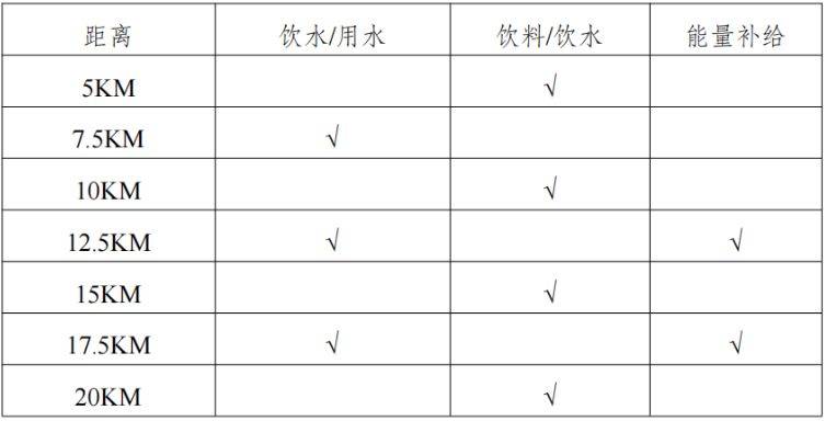 2025全國職工半程馬拉松賽(銀川站)競賽規(guī)程（2）