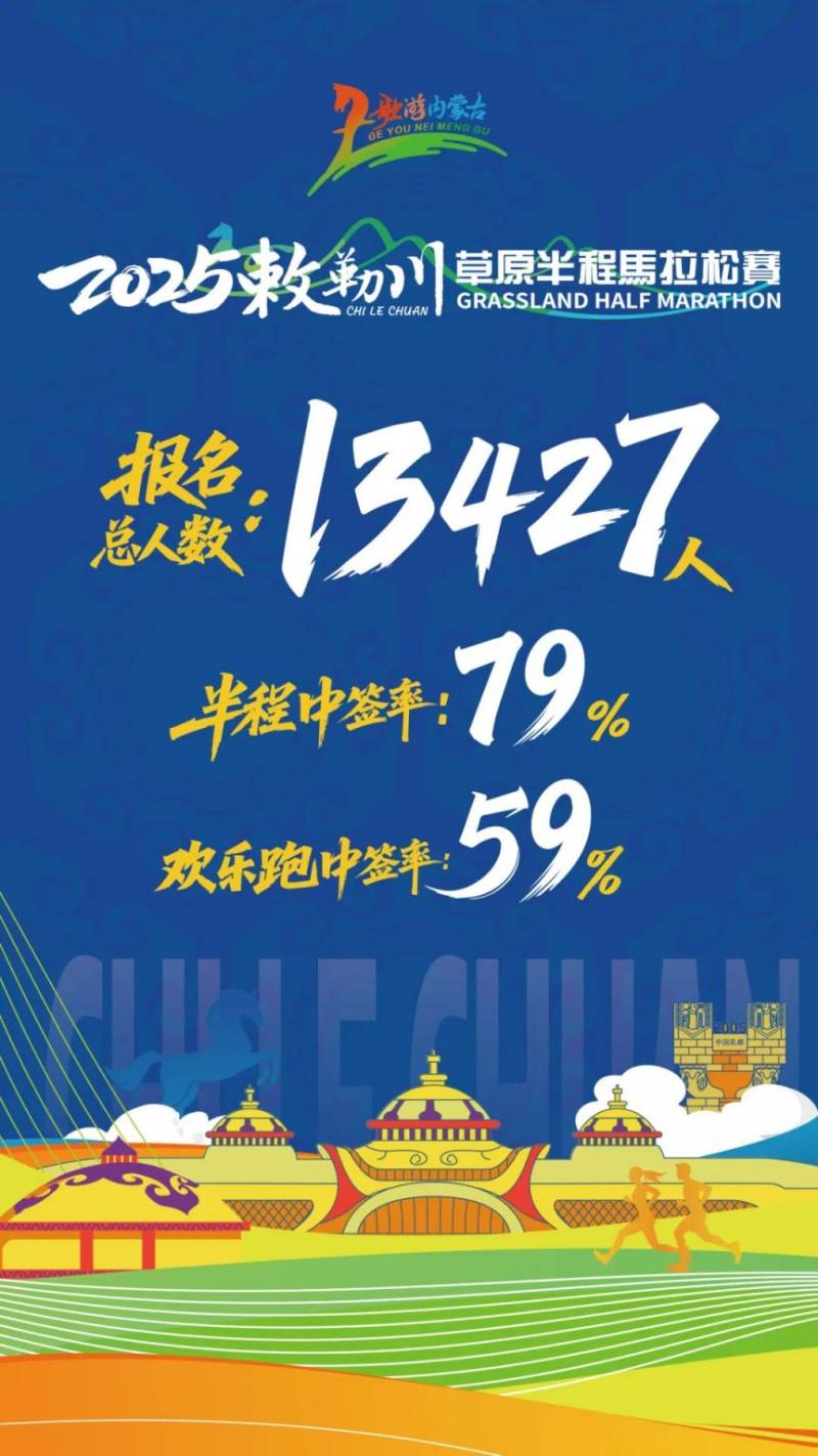 2025呼和浩特敕勒川草原半馬抽簽結(jié)果公布