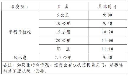 2025敕勒川草原半程馬拉松競賽規(guī)程 2025敕勒川草原半程馬拉松競賽規(guī)程