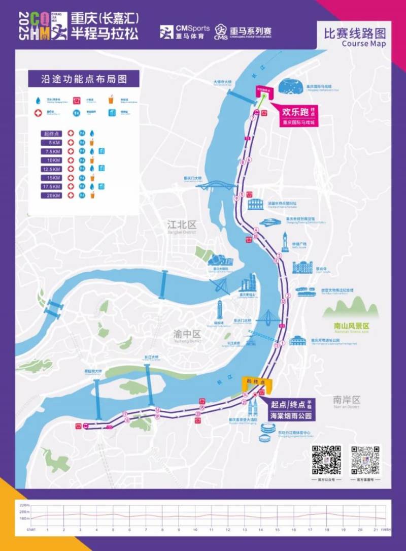 2025重慶長嘉匯半程馬拉松競賽規(guī)程（2）