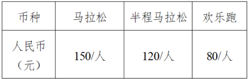 2025查干湖馬拉松競(jìng)賽規(guī)程(報(bào)名+比賽)(3) 2025查干湖馬拉松競(jìng)賽規(guī)程(報(bào)名+比賽)(3)