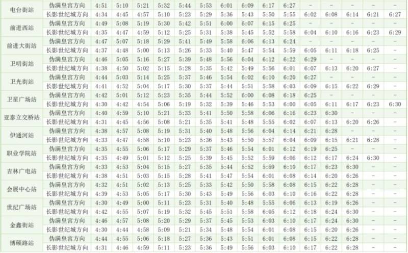 2025長(zhǎng)春馬拉松當(dāng)天軌道交通時(shí)間表（首末班）（4）