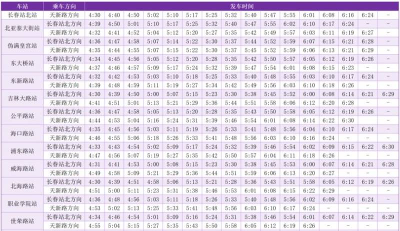 2025長(zhǎng)春馬拉松當(dāng)天軌道交通時(shí)間表（首末班）（6）