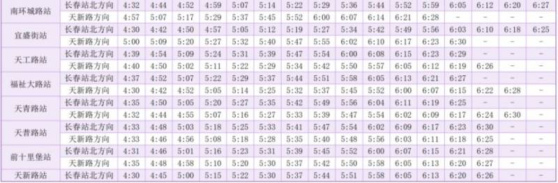 2025長(zhǎng)春馬拉松當(dāng)天軌道交通時(shí)間表（首末班）（7）