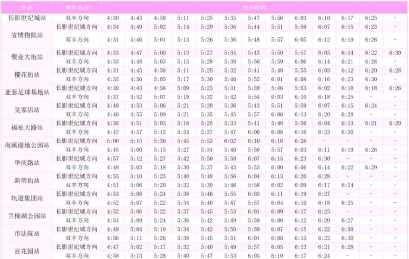 2025長(zhǎng)春馬拉松當(dāng)天軌道交通時(shí)間表（首末班）（8）