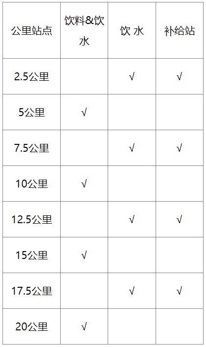 2025天津西青區(qū)半程馬拉松賽事全指南（報(bào)名/賽事安排）（2）
