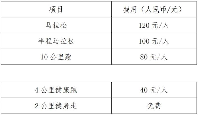 2025年南寧馬拉松報(bào)名須知（時(shí)間+條件+費(fèi)用+入口）