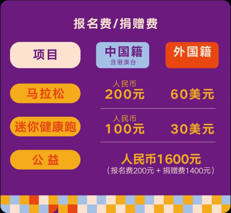 2025南京馬拉松報(bào)名費(fèi)多少錢？附報(bào)名入口