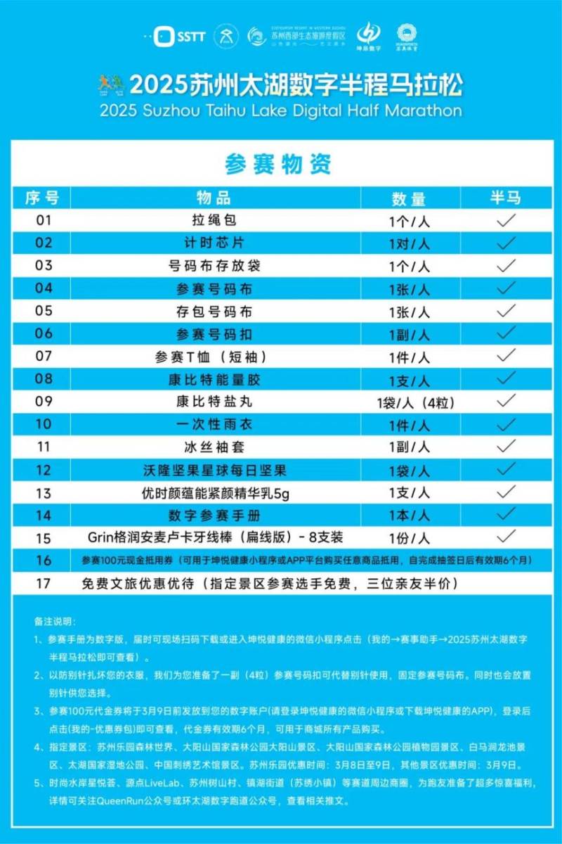 2025蘇州太湖數(shù)字半程馬拉松線下領(lǐng)物攻略