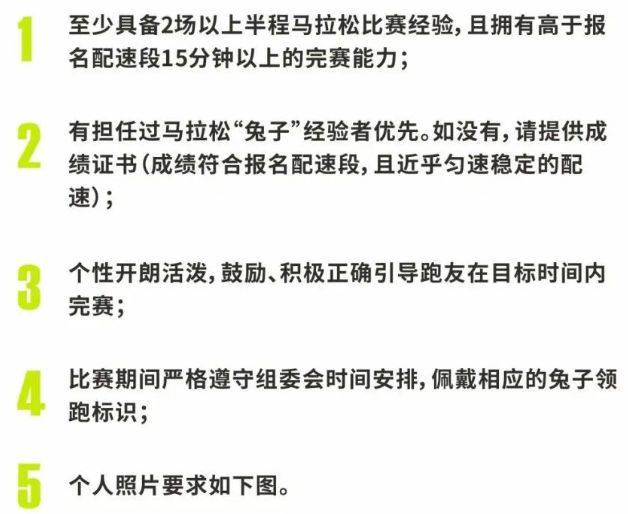 2025橫店馬拉松配速員招募報名時間+入口（2）