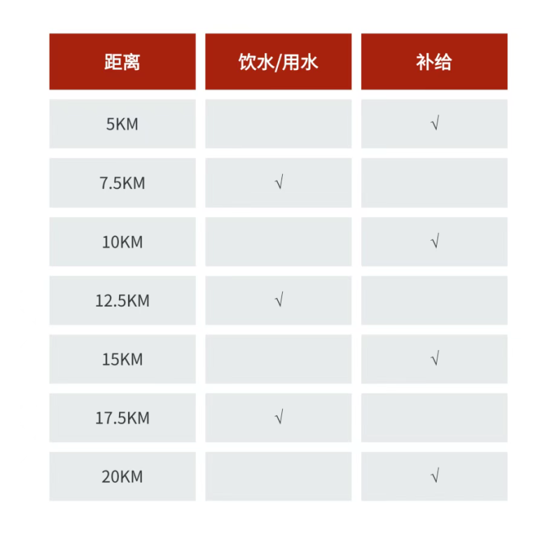 2025蘋果之都棲霞環(huán)湖賽(賽事規(guī)程)(12) 2025蘋果之都棲霞環(huán)湖賽(賽事規(guī)程)(12)