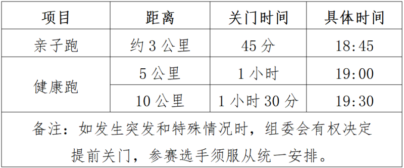 2025“奔跑江淮”和美鄉(xiāng)村健康跑（黃山西站）(賽事規(guī)程)