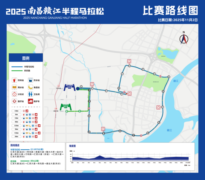 2025南昌贛江半程馬拉松(賽事規(guī)程) 2025南昌贛江半程馬拉松(賽事規(guī)程)