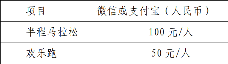 2025南昌贛江半程馬拉松(賽事規(guī)程)(3) 2025南昌贛江半程馬拉松(賽事規(guī)程)(3)