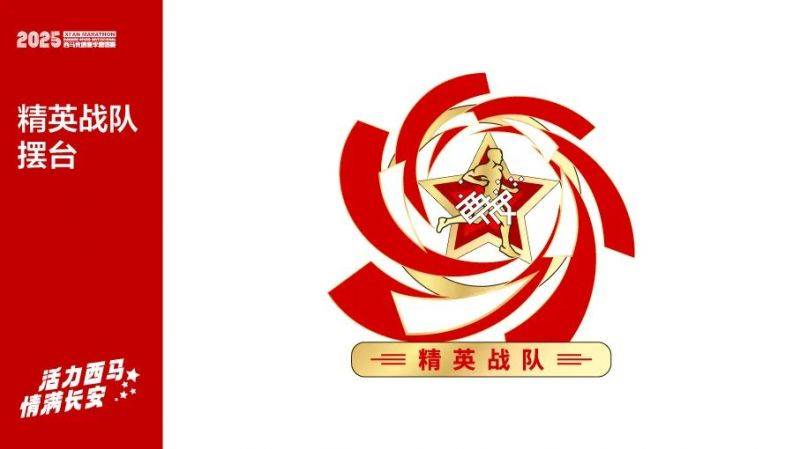 2025西馬競速夏季邀請賽啟動報名(時間+入口+費用)(4) 2025西馬競速夏季邀請賽啟動報名(時間+入口+費用)(4)