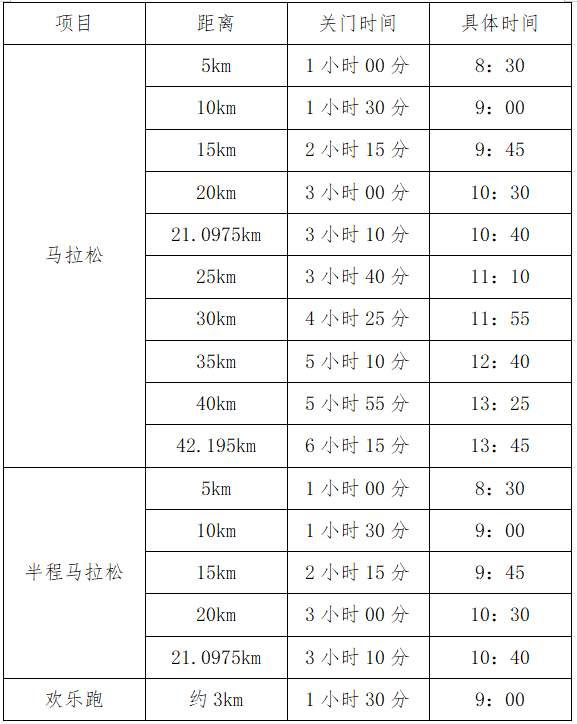 恒豐銀行·2025濟(jì)南(泉城)馬拉松(賽事規(guī)程) 恒豐銀行·2025濟(jì)南(泉城)馬拉松(賽事規(guī)程)