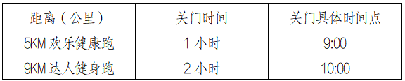 2025“金鉆習酒”美麗中國·全民健身跑(陜西·西安站)(賽事規(guī)程)(3) 2025“金鉆習酒”美麗中國·全民健身跑(陜西·西安站)(賽事規(guī)程)(3)