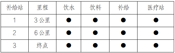 2025“金鉆習酒”美麗中國·全民健身跑(陜西·西安站)(賽事規(guī)程)(4) 2025“金鉆習酒”美麗中國·全民健身跑(陜西·西安站)(賽事規(guī)程)(4)