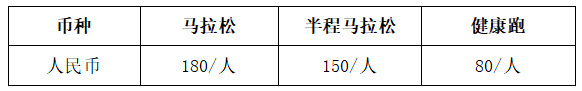 2025大美青海高原馬拉松報(bào)名費(fèi)用 2025大美青海高原馬拉松報(bào)名費(fèi)用
