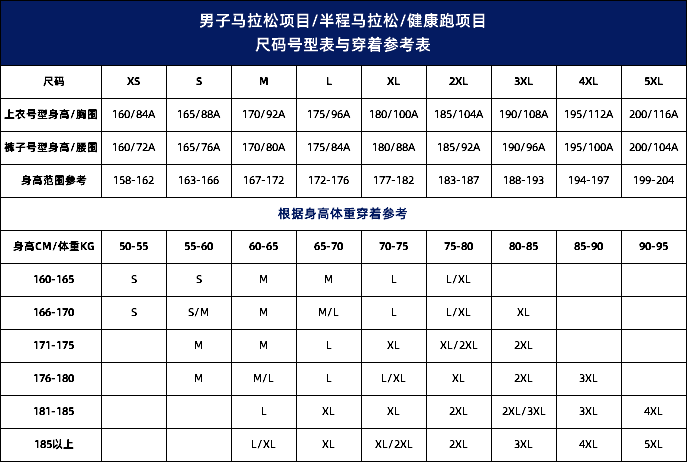 2025寶雞馬拉松報(bào)名須知（時(shí)間+入口+要求）（3）
