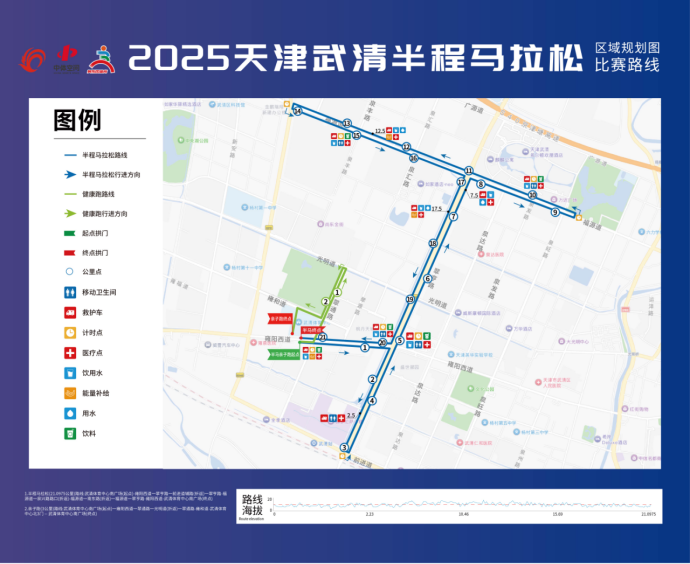 2025天津武清半程馬拉松(賽事規(guī)程)