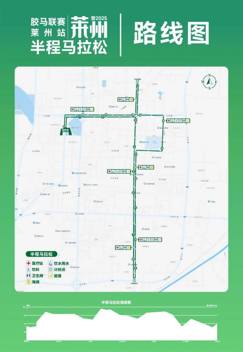 2025萊州半程馬拉松比賽路線 2025萊州半程馬拉松比賽路線