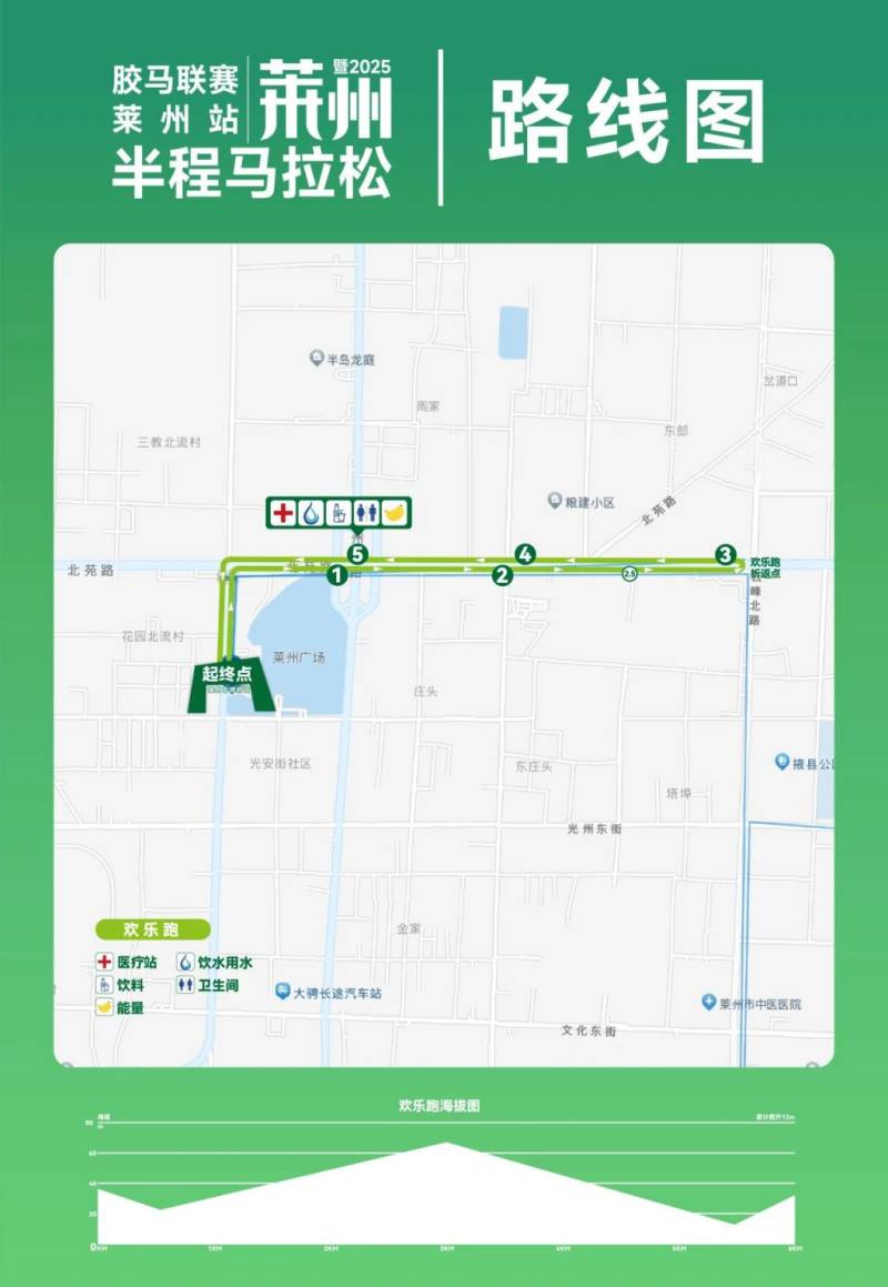 2025萊州半程馬拉松比賽路線(2) 2025萊州半程馬拉松比賽路線(2)