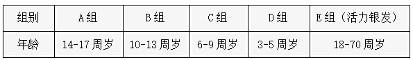 天津銀行·2025天馬四季親子跑系列賽(寶坻站)(賽事規(guī)程)(3) 天津銀行·2025天馬四季親子跑系列賽(寶坻站)(賽事規(guī)程)(3)