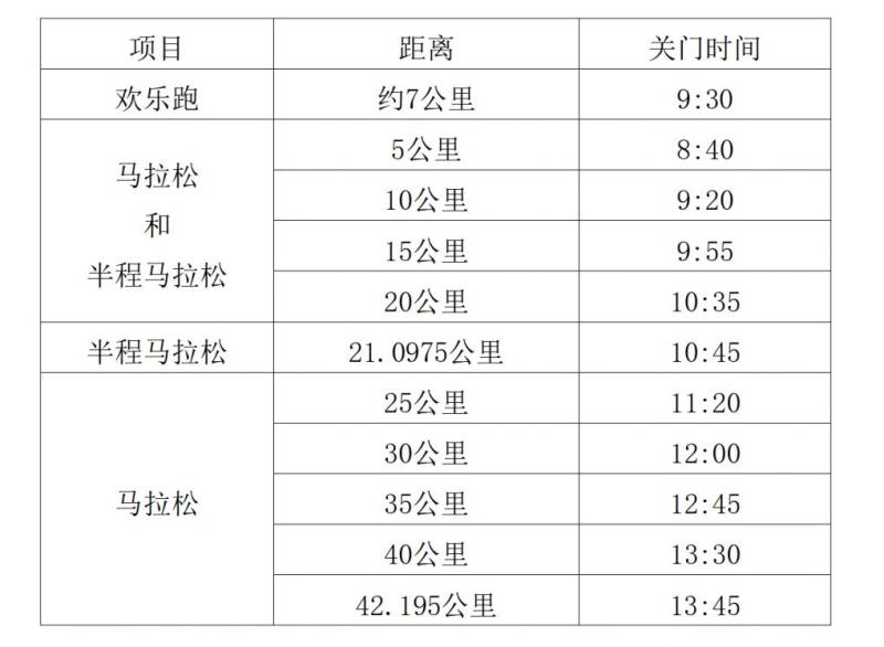 2025西安馬拉松比賽存取衣