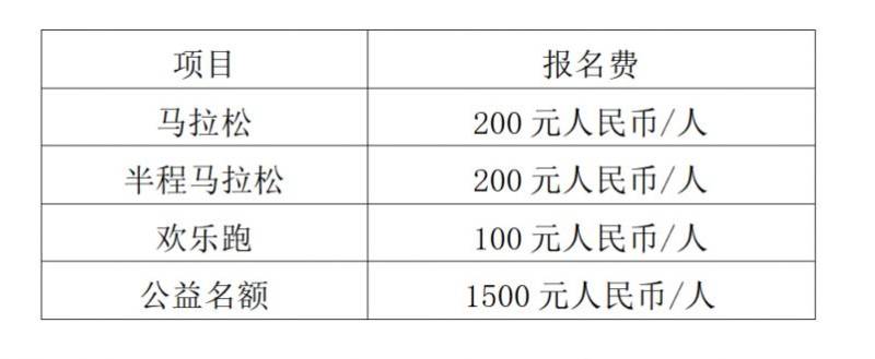 2025西安馬拉松報名參賽運動員身體狀況要求(附報名入口) 2025西安馬拉松報名參賽運動員身體狀況要求(附報名入口)